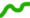 Tracé vert