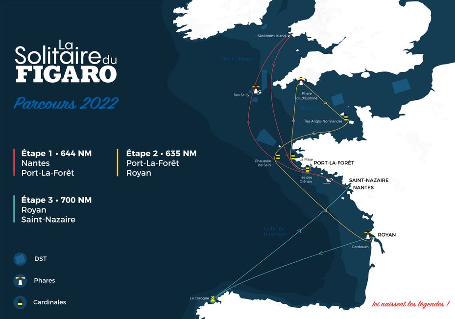 Parcours de la solitaire du figaro