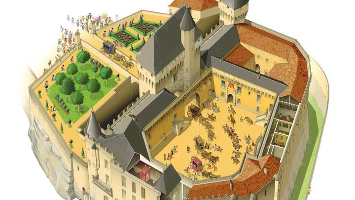 Le château de Jonzac, entre amour et raison
